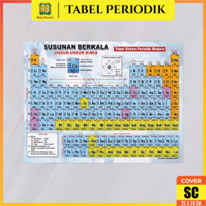 Tabel Sistem Periodik Susunan Berkala Unsur-Unsur Kimia Terlengkap Ukuran Besar 32.5x21.5cm