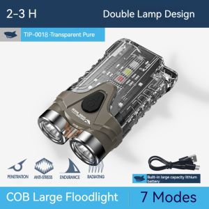 ไฟทำงานขนาดเล็กแม่เหล็กพวงกุญแจเรืองเแสง TIP0018รูปฉลามยิ้มโคมไฟทำงานกันน้ำแบบชาร์จไฟได้สำหรับเดินป่าตั้งแคมป์กลางแจ้ง