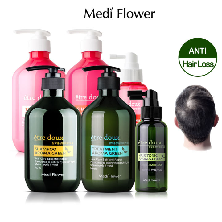 [MEDIFLOWER] Etre Doux  Aroma Green Hair Shampoo 500ml (Hydration) - Best Korean Hair care