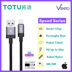 TOTU Kabel Charger Iphone/Lightning Fast Charging 5V/3A Up to PD 30W Panjang 2M/3M