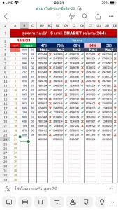 สูตรคำนวณ DNABET ชัดเจน 264( ติดต่อด่วนทางแชท ไม่ต้องเสียค่าขนส่ง พร้อมส่งด่วนรับของได้เลย)