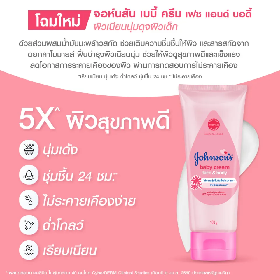 แพ็คคู่] Johnson's Baby จอห์นสัน เบบี้ ครีม 50 Johnson's Baby