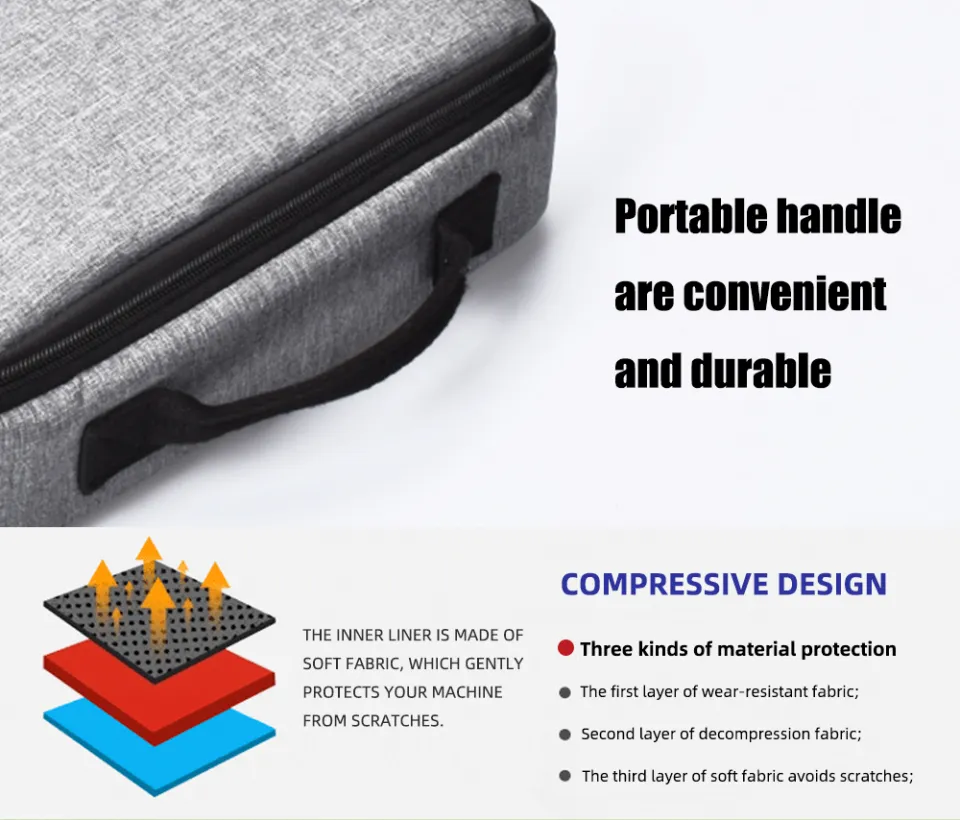 Projector Carrying Case, Projector Bag With Accessories Storage Pockets & Adjustable Shoulder - View #12