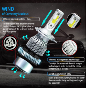 2PCS LED HEADLIGHT BULB (COB) (H11) FOR TOYOTA PRIUS C (2012-2014Year)