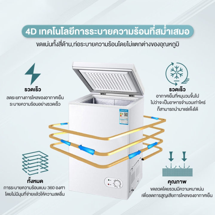 GO%20SHOP%20%E0%B8%95%E0%B8%B9%E0%B9%89%E0%B9%81%E0%B8%8A%E0%B9%88%E0%B9%81%E0%B8%82%E0%B9%87%E0%B8%87%E0%B8%9D%E0%B8%B2%E0%B8%97%E0%B8%B6%E0%B8%9A%20%E0%B8%95%E0%B8%B9%E0%B9%89%E0%B9%81%E0%B8%8A%E0%B9%88%E0%B9%80%E0%B8%84%E0%B8%A3%E0%B8%B7%E0%B9%88%E0%B8%AD%E0%B8%87%E0%B8%94%E0%B8%B7%E0%B9%88%E0%B8%A1%20%E0%B8%84%E0%B8%A7%E0%B8%B2%E0%B8%A1%E0%B8%88%E0%B8%B8%20128/198%20%E0%B8%A5%E0%B8%B4%E0%B8%95%E0%B8%A3%20%E0%B8%95%E0%B8%B9%E0%B9%89%E0%B9%81%E0%B8%8A%E0%B9%88%E0%B9%81%E0%B8%82%E0%B9%87%E0%B8%87%E0%B8%84%E0%B8%A3%E0%B8%B1%E0%B8%A7%E0%B9%80%E0%B8%A3%E0%B8%B7%E0%B8%AD%E0%B8%99%20%E0%B9%81%E0%B8%8A%E0%B9%88%E0%B9%80%E0%B8%9A%E0%B8%B5%E0%B8%A2%E0%B8%A3%E0%B8%A7%E0%B8%B8%E0%B9%89%E0%B8%99%20%E0%B9%81%E0%B8%8A%E0%B9%88%E0%B8%99%E0%B8%A1%20-%20Image%205