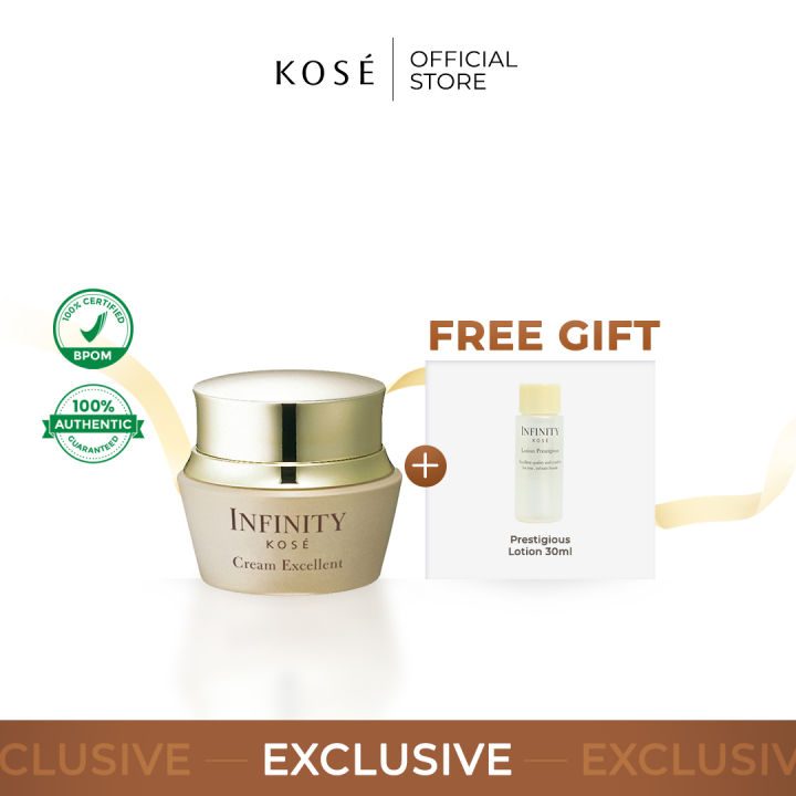 INFINITY The Repair Gel Cream 77ml