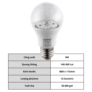 (MPE) Bóng đèn Led Bulb trồng thanh long 9W 12W Tăng quang hợp Tuổi thọ cao Chịu được nắng mưa LBF