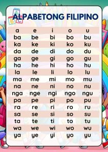 ABAKADA UNANG HAKBANG SA PAGBASA (120 PAGES)