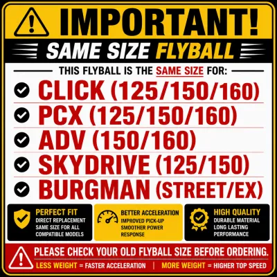 JVT FLYBALL SET FOR CLICK125/CLICK150/PCX/ADV/SKYDRIVE/BURGMAN 3 PCS/6 PCS ORIGINAL