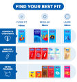 Durex Pleasuremax Ribbed & Dotted Condoms | Pack of 3 For Men | Large 56mm. 