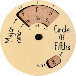 Music theory tutorial level 5 chord fast mastering