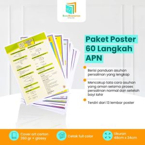 Poster Kebidanan 60 LANGKAH APN - 1 Set TERBARU