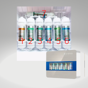 Water Purifier House Office Ultra-Filtration 7 Stages Water Treatment Seven Level of Core Filtration Water Purification Complete Set