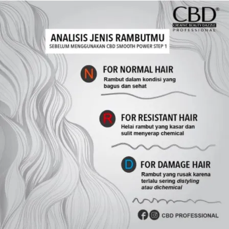 CBD%20Pelurus%20Smoothing%20Power%20%7C%20Paket%20Rebonding%20%7C%20Pelurus%20Rambut%20Step%201%20+%20Step%202%20-%20Image%206