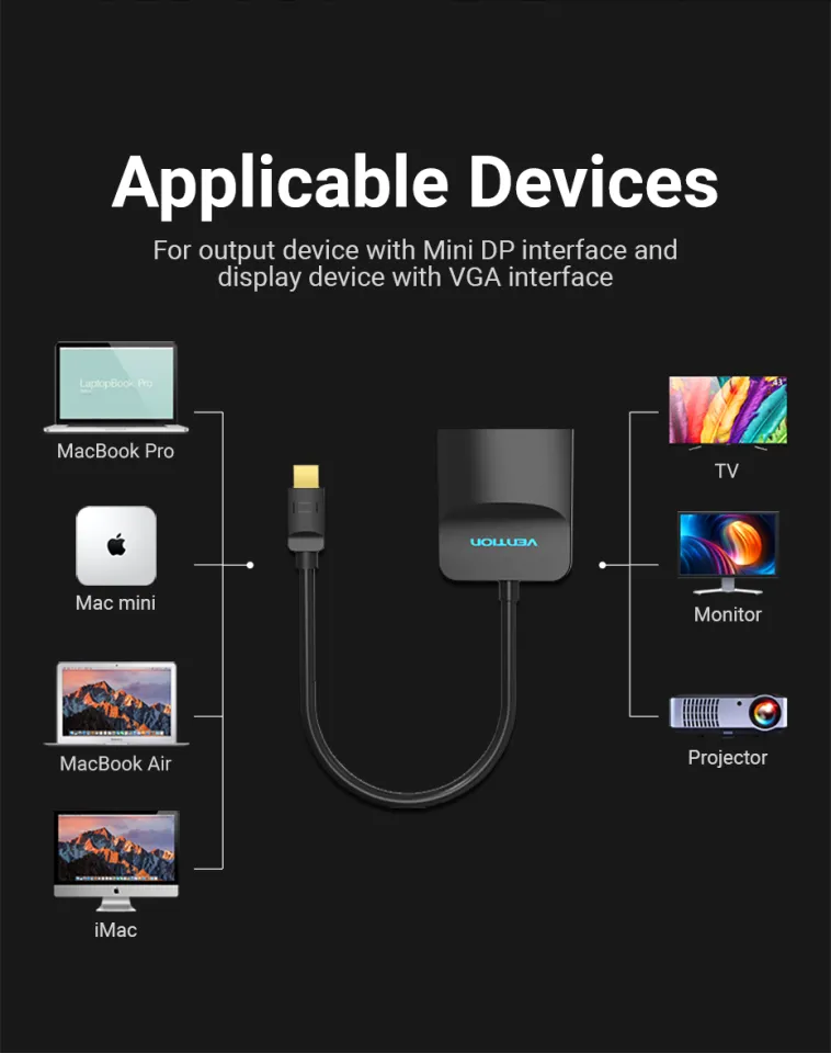 Vention 1080p 60Hz Male Mini DP to Female VGA Converter