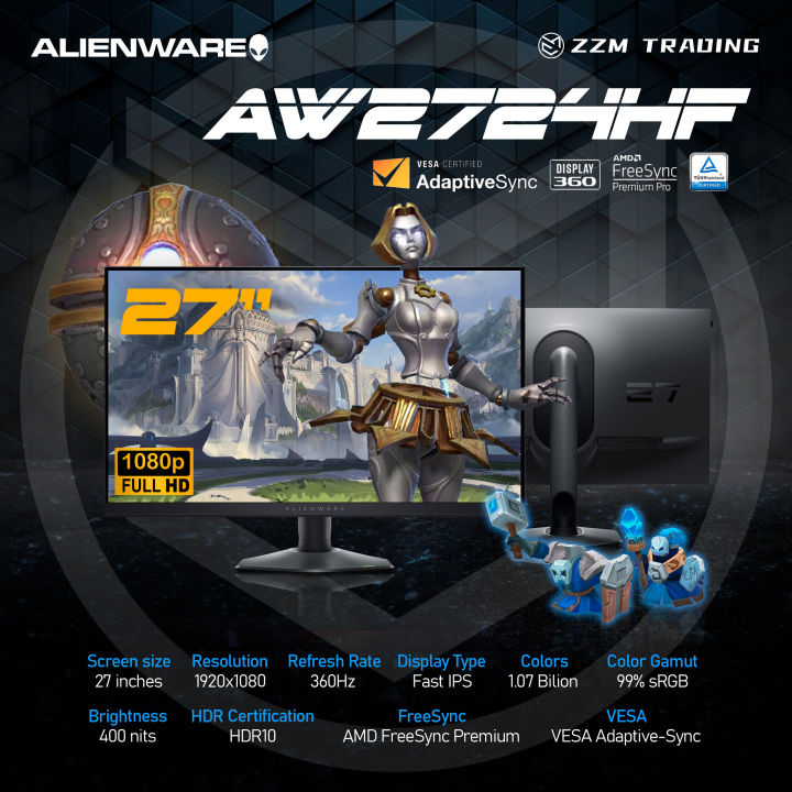 DELL Alienware AW2724HF 27inch Full HD 360Hz Fast IPS Gaming Monitor ...