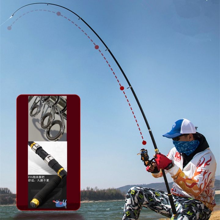 Joran Pancing Portable Carbon Fiber Telescopic Joran