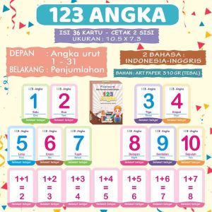 Flash Card Anak/ISI 36/BESAR/TEBAL