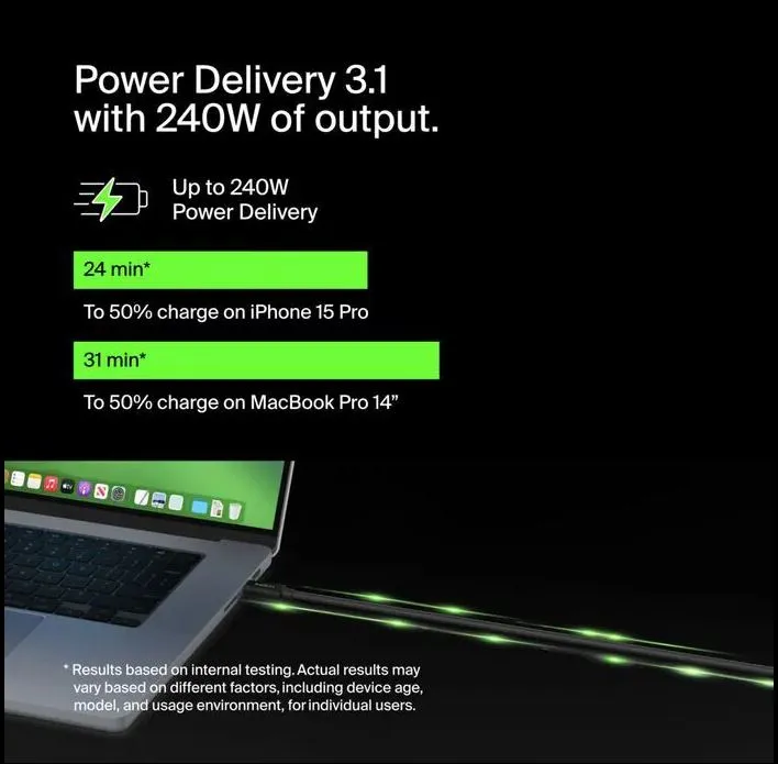 Belkin%20%E0%B9%83%E0%B8%AB%E0%B8%A1%E0%B9%88%20USB4%204K%20USB-C%20to%20USB-C%20240W%20+%2020Gbps%20CABLE%201.2%20%E0%B9%80%E0%B8%A1%E0%B8%95%E0%B8%A3%20%E0%B8%A3%E0%B8%B8%E0%B9%88%E0%B8%99%20INZ004qc1.2MBK%20Belkin%20USB-C%20to%20USB-C%20%E0%B8%AA%E0%B8%B2%E0%B8%A2%E0%B8%8A%E0%B8%B2%E0%B8%A3%E0%B9%8C%E0%B8%88%20240W%20%E0%B8%84%E0%B8%A7%E0%B8%B2%E0%B8%A1%E0%B9%80%E0%B8%A3%E0%B9%87%E0%B8%A7%E0%B8%AA%E0%B8%B9%E0%B8%87%20%E0%B8%9E%E0%B8%A3%E0%B9%89%E0%B8%AD%E0%B8%A1%E0%B8%AA%E0%B8%B2%E0%B8%A2%E0%B8%A3%E0%B8%B1%E0%B8%94%20%E0%B8%AA%E0%B8%B3%E0%B8%AB%E0%B8%A3%E0%B8%B1%E0%B8%9A%20MacBook/Chromebook%20-%20Image%204