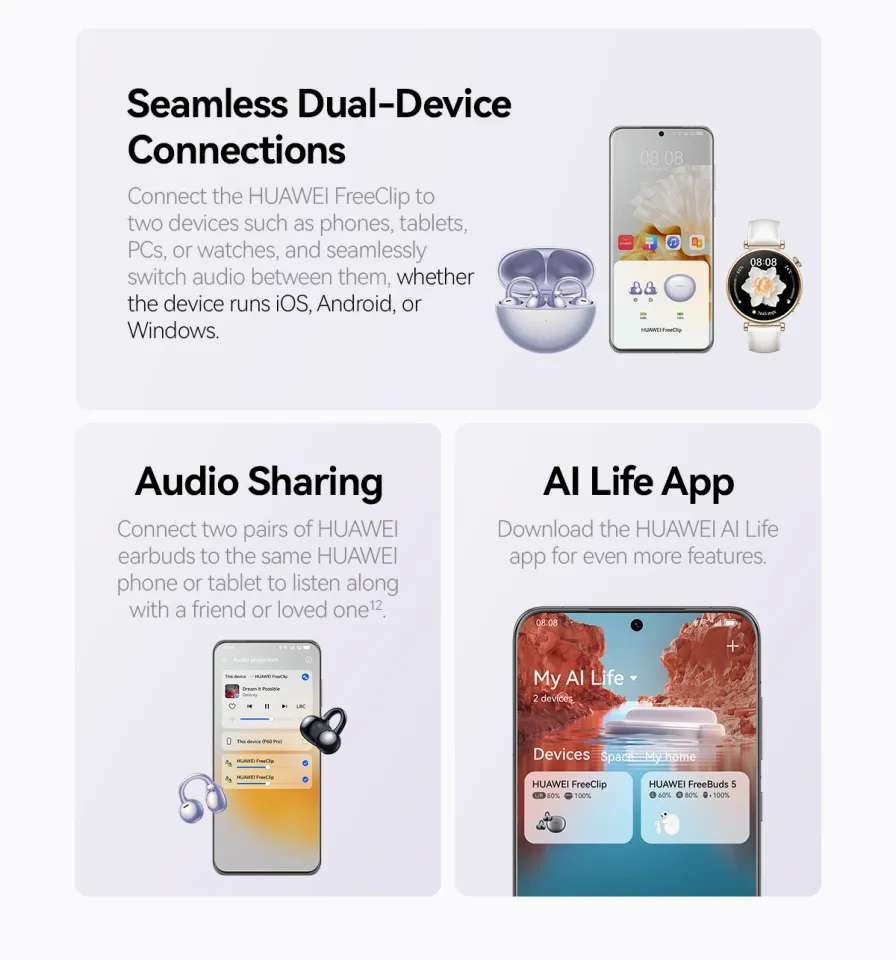 HUAWEI FreeClip Earphone Groundbreaking Aesthetic Design