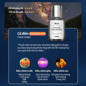 Nước hoa ô tô cao cấp máy Lọc Không Khí Máy Khử Mùi Ô Tô Sử Dụng Bộ Lọc Cao Cấp khử mùi xethơm ô tô160ML JF