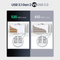 Ugreen HDD Enclosure 2.5 SATA to USB C 3.1 Gen 2 External Hard Drive Box 6Gbps Aluminum Case HD For Sata Hard Disk SSD HDD Case Enclosure. 
