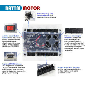ZZSA USB GRBL 1.1F CNC controller Card board 3 axis support + Limit switch + E-Stop For 1610 3018 etc. T6H1N