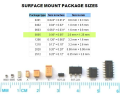 10 BUAH -  10uF ±10% 10V X7R 0805 MLCC Capacitor SMD CL21B106KPQNNNE Samsung - 10 BUAH. 