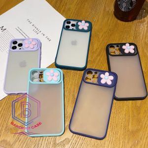 Casing Softcase Slide Kamera Karakter Timbul SC300: Solusi Proteksi Untuk Xiaomi, Realme, dan Samsung