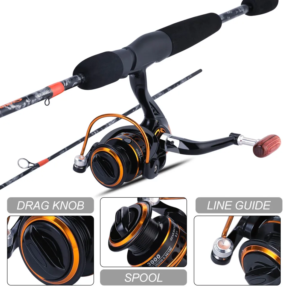 Sougayilang Fishing Rod and Reel Set 1.5M/5FT 2 Section Spinning