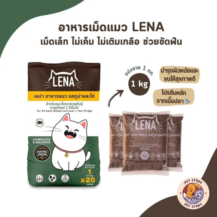 รีวิว LENA อาหารแมวแบบเม็ด ควบคุมความเค็ม 1kg: คุ้มค่าเพื่อสุขภาพไตที่ดีของน้องเหมียวหรือไม่?