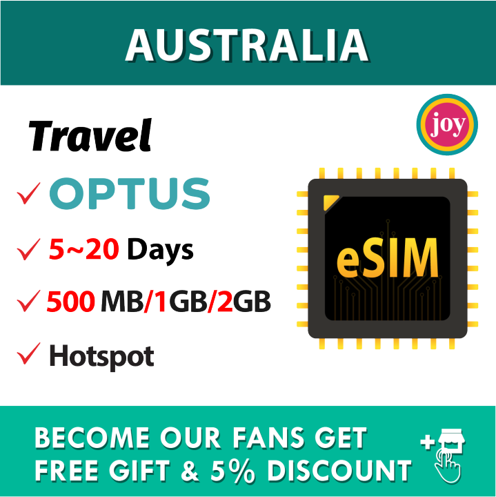 eSIM 【AUSTRALIA】 Travel Prepaid Sim Card UNLIMITED GB 澳洲上网卡 Lazada