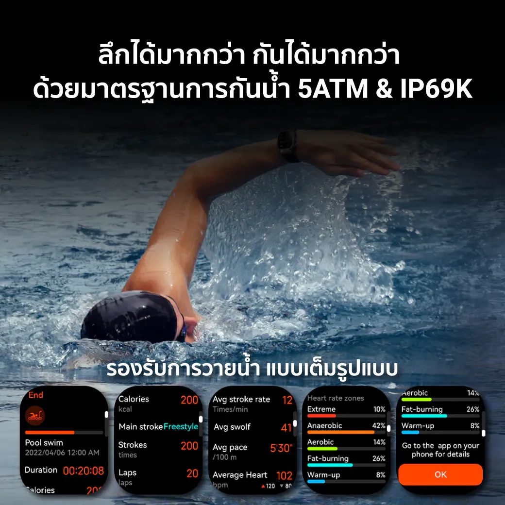 KOSPET TANK M3 āļŠāļĄāļēāļĢāđāļāļ§āļāļāļāđ Bluetooth Calling AMOLED 1.96 āļāļīāđāļ§ āļāļąāļāļāđāļģ 5 ATM + IP69K -2Y