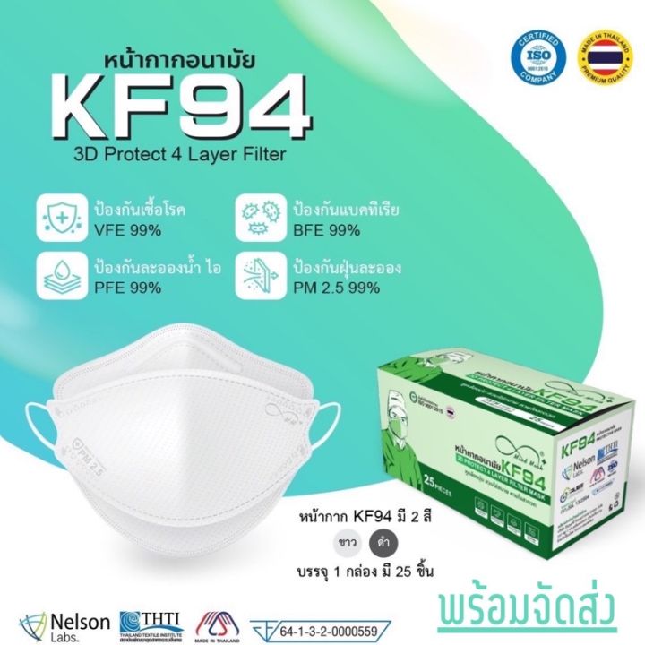 หน้ากากอนามัย Mind mask KF94 ทรง3D ทางการแพทย์ ป้องกัน pm 2.5 | Lazada ...