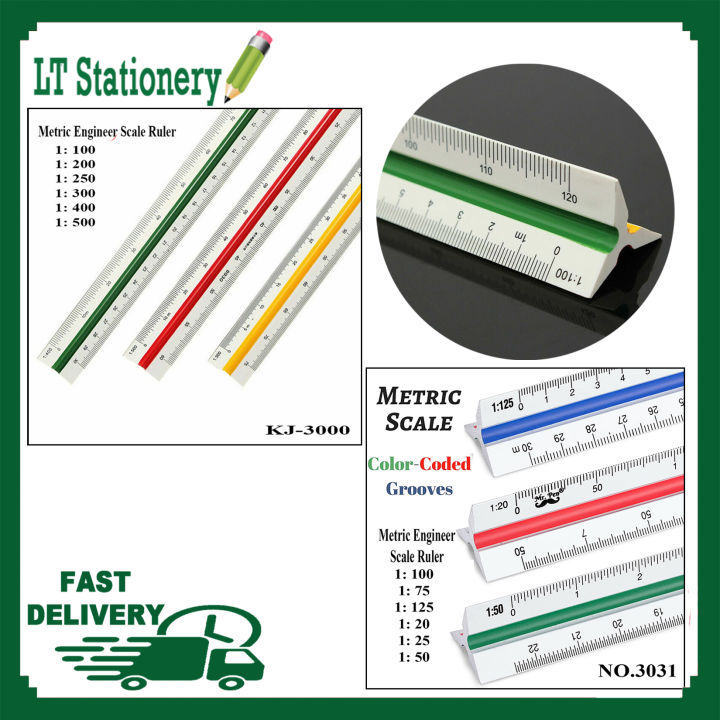 Metric on sale engineering scale