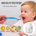 ElectricFood Chopper,250ML Portable Garlic Chopper with USB Charging Function,Food Slicer for Onion Vegetables Chili Ginger Meat Nuts Fruits Salad (Green). 