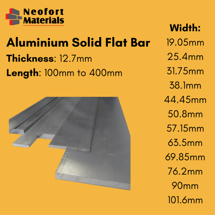 Aluminium Flat Bar Current Carrying Capacity At Douglas Reddin Blog Aluminium Flat Bar Current Carrying Capacity At Douglas Reddin Blog