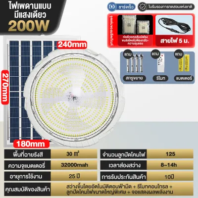 โคมไฟเพดาน โคมไฟติดเพดาน 1000W LED Solar Ceiling Light โคมไฟเพดานโซลา ไฟโซล่าเซลล์ ไฟโซล่าเซลล์ปรับ 3 สี ห้องที่เหมาะสม ห้องนอน ห้องครัว ทางเด