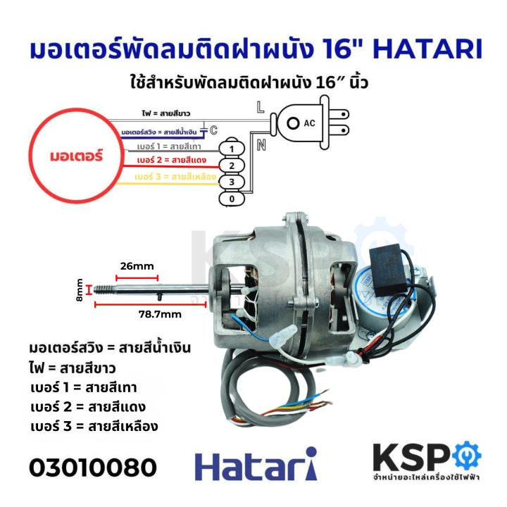 มอเตอร์พัดลม 16″ HATARI ฮาตาริ ติดฝาผนัง Fan Motor (Wall Mount Fan) อะไหล่พัดลม