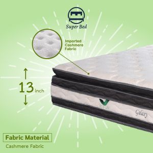 [READY STOCK]ECO-LEX GALAXY - 13 Inch Mattress Tilam - Natural Latex with 5-Zone body support Pocket Spring. Single / Super Single / Queen / King
