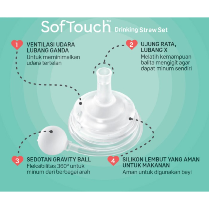 Pigeon%20Softouch%20Training%20&%20Drinking%20Straw%20Set%20Dot%20dan%20Sedotan%20Botol%20Susu%20Bayi%20-%20Image%207