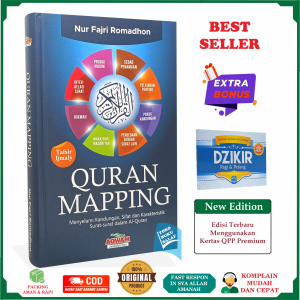 Quran Mapping ORIGINAL Menyelami Kandungan Sifat dan Karakteristik Surat-Surat dalam Al-Quran Karya Nur Fajri Romadhon Penerbit Aqwam