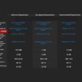 METRO REDUX Complete Edition PC Full Version (METRO 2033 + METRO LAST LIGHT). 