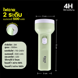 ไฟฉาย LED ชาร์จ USB LED ไฟฉายพกพา ไฟฉุกเฉินตั้งแคมป์กลางแจ้ง ไฟฉายแบบชาร์จไฟได้ ไฟฉาย ไฟฉายคาดหัว ไฟฉายแรงสูง ไฟฉาย led ชาร์จได้