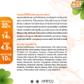 (5 แถม 1kg) Clover สูตร Picky Eater กินยาก กินแน่ สำหรับแมวทานยาก อาหารแมว holistic grain-free ตัวแน่น ถนอมไต. 