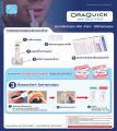 OraQuick HIV Self Test ออราควิก ชุดตรวจ เอชไอวี ด้วยตนเอง ตรวจจากน้ำในช่องปาก ไม่ต้องเจาะเลือด ใช้งานง่าย แม่นยำ 1 กล่อง. 