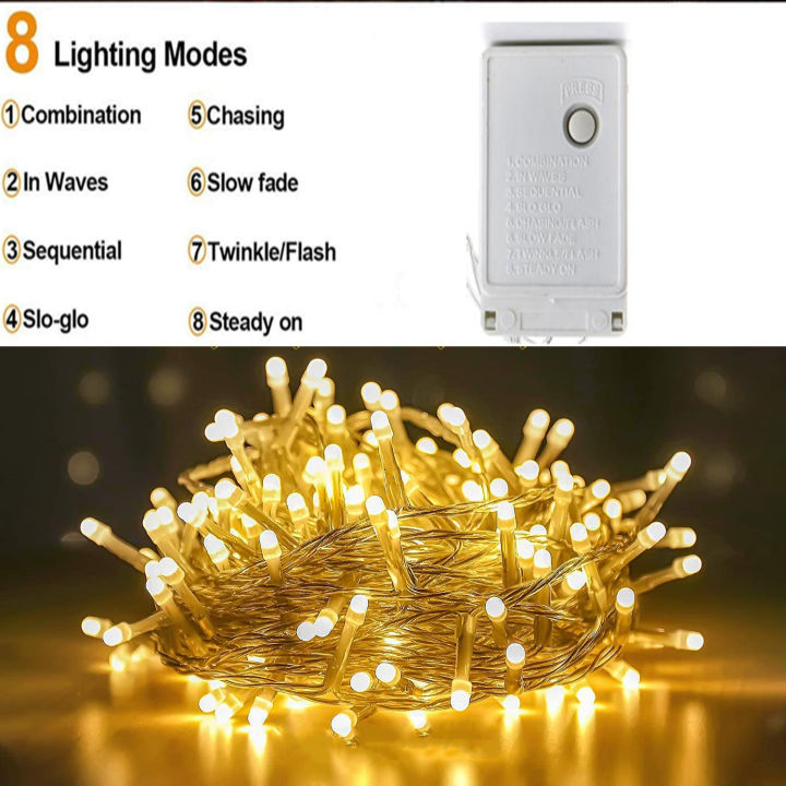 %C4%90%C3%A8n%20Led%20Treo%20R%C3%A8m%20%C4%90%C3%A8n%20D%C3%A2y%20C%E1%BA%AFm%20AC220V%20EU%204M%20Nh%E1%BB%8F%20Gi%E1%BB%8Dt%200.4-0.6M%20Cho%20Ti%E1%BB%87c%20Gi%C3%A1ng%20Sinh%20M%C3%A1i%20Hi%C3%AAn%20V%C6%B0%E1%BB%9Dn%20Trang%20Tr%C3%AD%20Ngo%C3%A0i%20Tr%E1%BB%9Di%20-%20Image%204