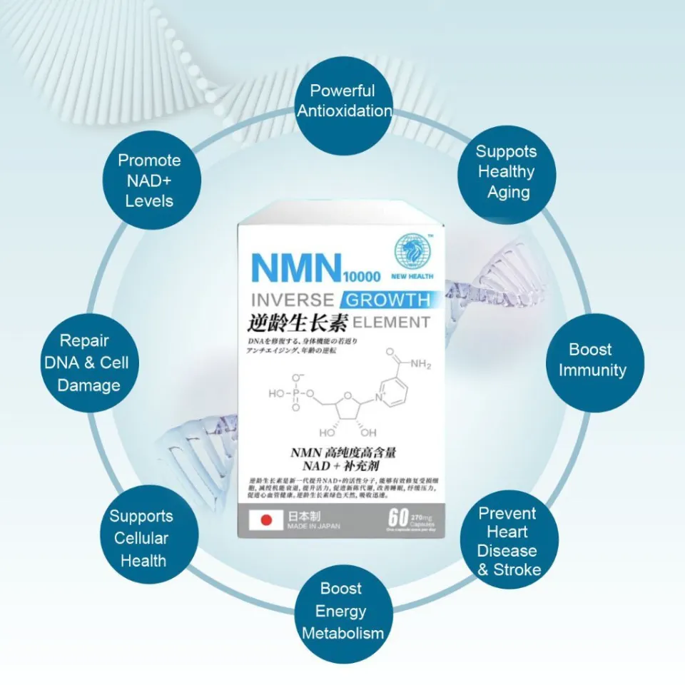 NewHealth NMN10000 INVERSE Growth Element 60 Capsule,nmn