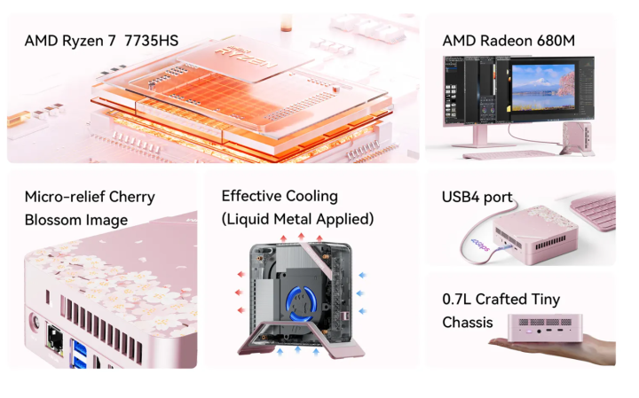 MINISFORUM UM773SE どぎつ サクラエディション