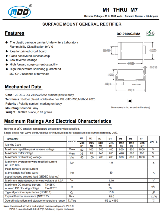 1N4001%20M1%20Diode%20Ch%E1%BB%89nh%20L%C6%B0u%201A%2050V%20SMA(DO-214AC)%20(20c)%20-%20Image%205
